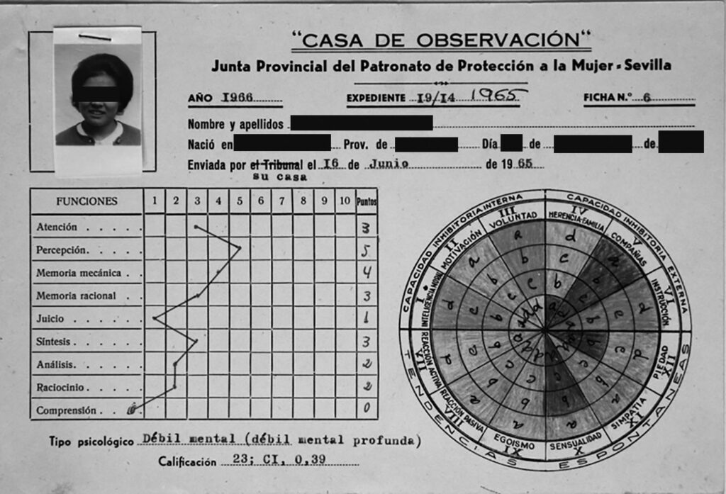 Expediente del año 1965 de una joven "enviada por su casa" a una casa de observación del Patronato de Protección a la Mujer, en Sevilla.- Cedida